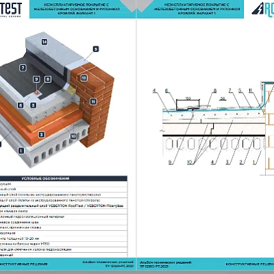 Альбом технических решений ROOFTEST
