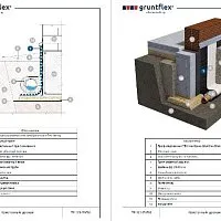 Альбом технических решений профилированные мембраны
