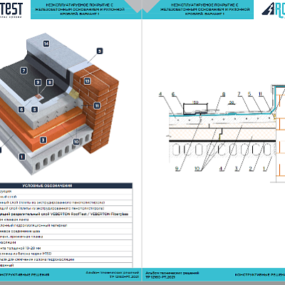 Альбом технических решений ROOFTEST