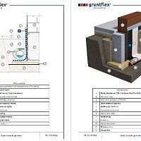 Альбом технических решений профилированные мембраны